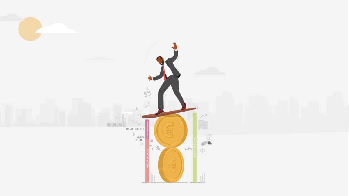 Éthique & investissements – Les réalités de la finance